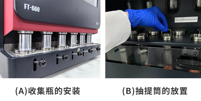 (a)收集瓶的安裝；(b)抽提筒的放置